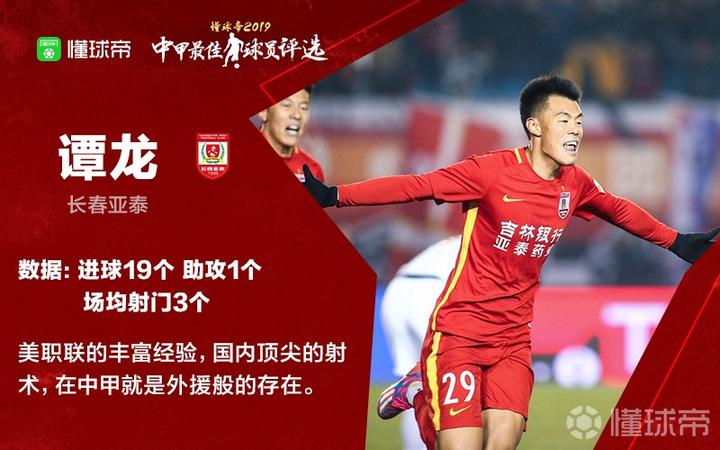 谭龙(长春亚泰)