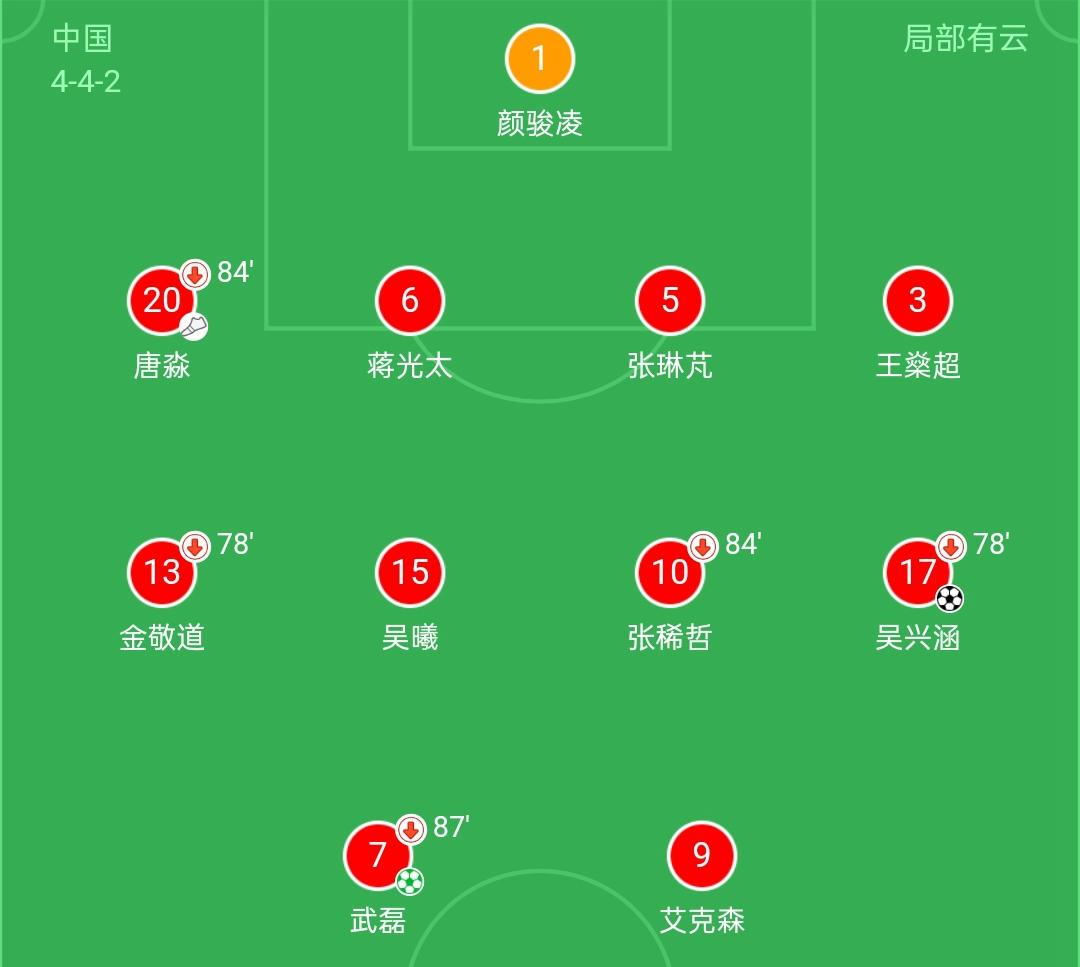 国足连续两场40强赛首发相同揭秘李铁玩玄学靠五行破敌阵