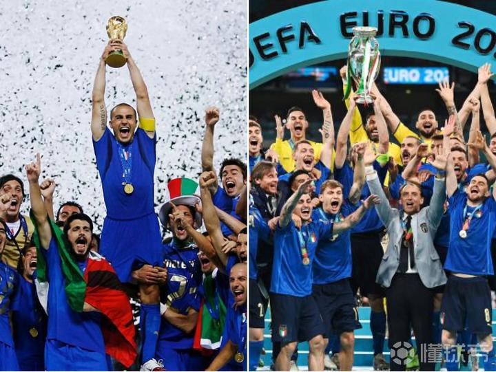 2006年世界杯冠军意大利与2021年欧洲杯冠军.