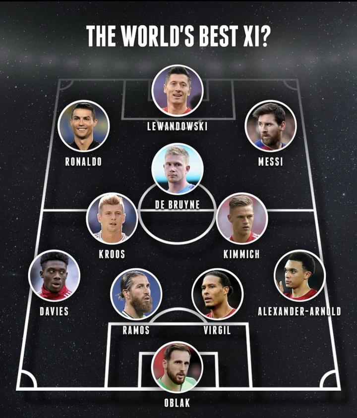 直播君 广告合作 懂球帝首页>足球新闻 > 懂球号> 世界最佳阵容?