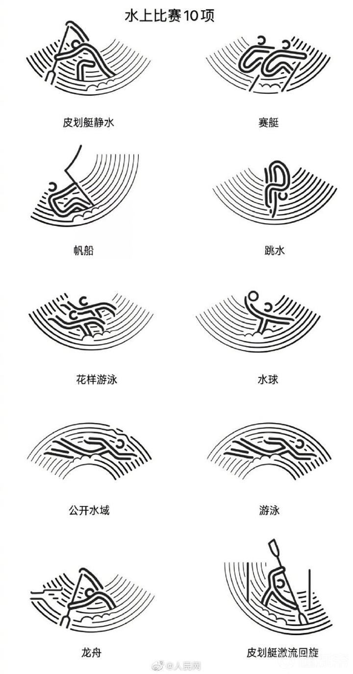 杭州亚运标志简笔画图片