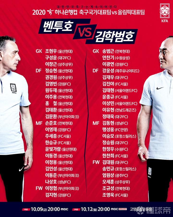 韩国国家队大名单:球员均来自国内联赛,权敬原和李青龙入选