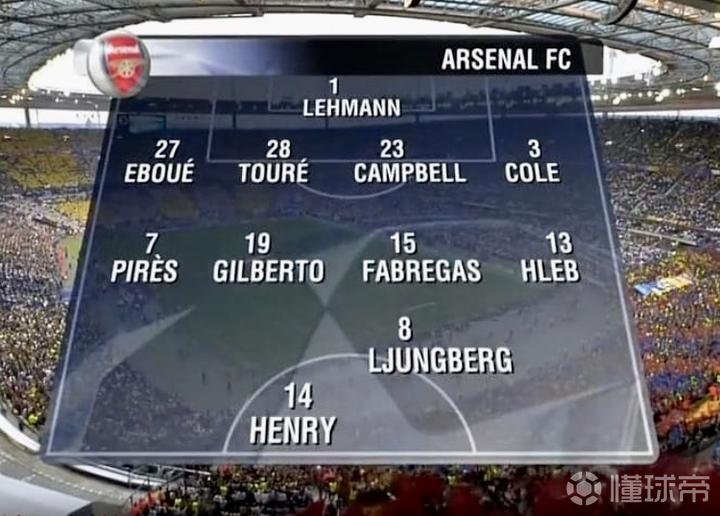 球迷鉴定器 这是阿森纳的哪场比赛 阿森纳 懂球帝