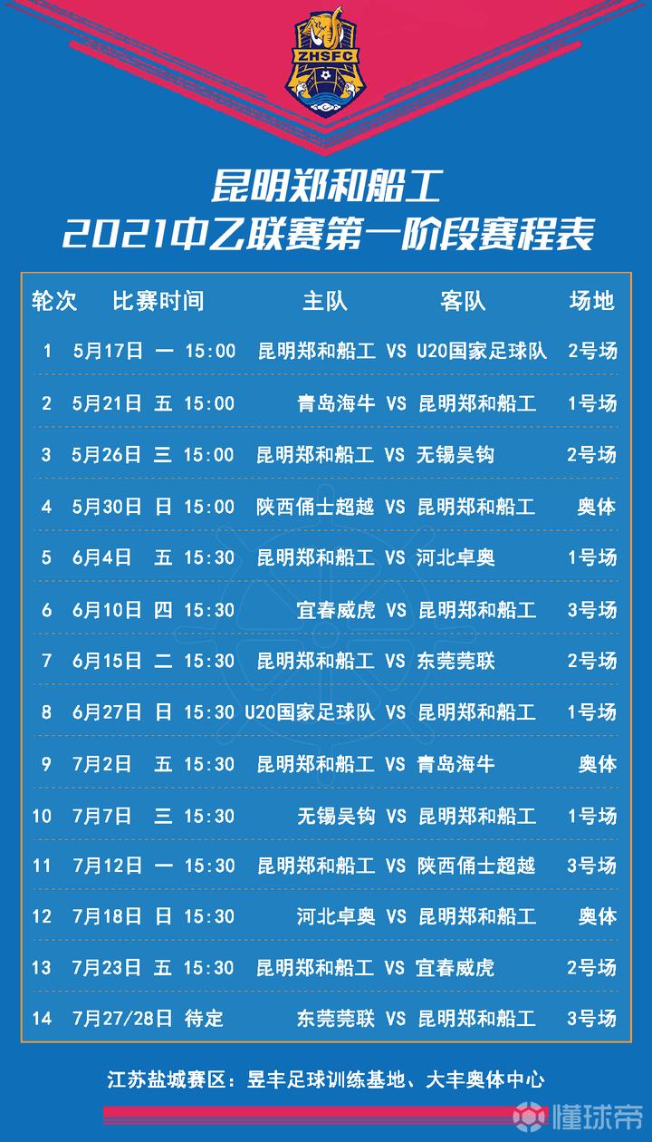 昆明郑和船工2021中乙联赛第一阶段赛程表,5月.