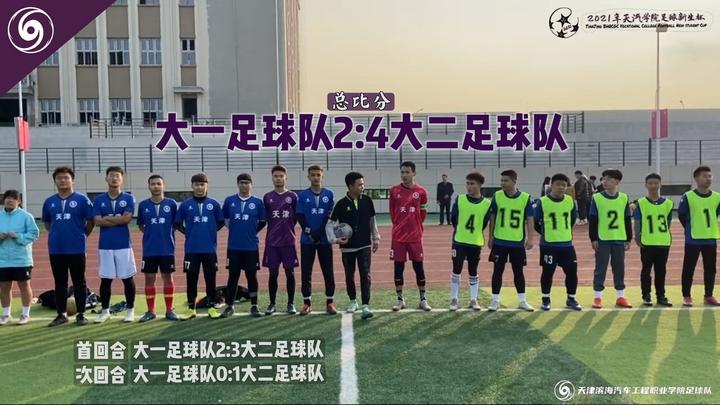 大二足球队4-2大一足球队，新生杯圆满结束