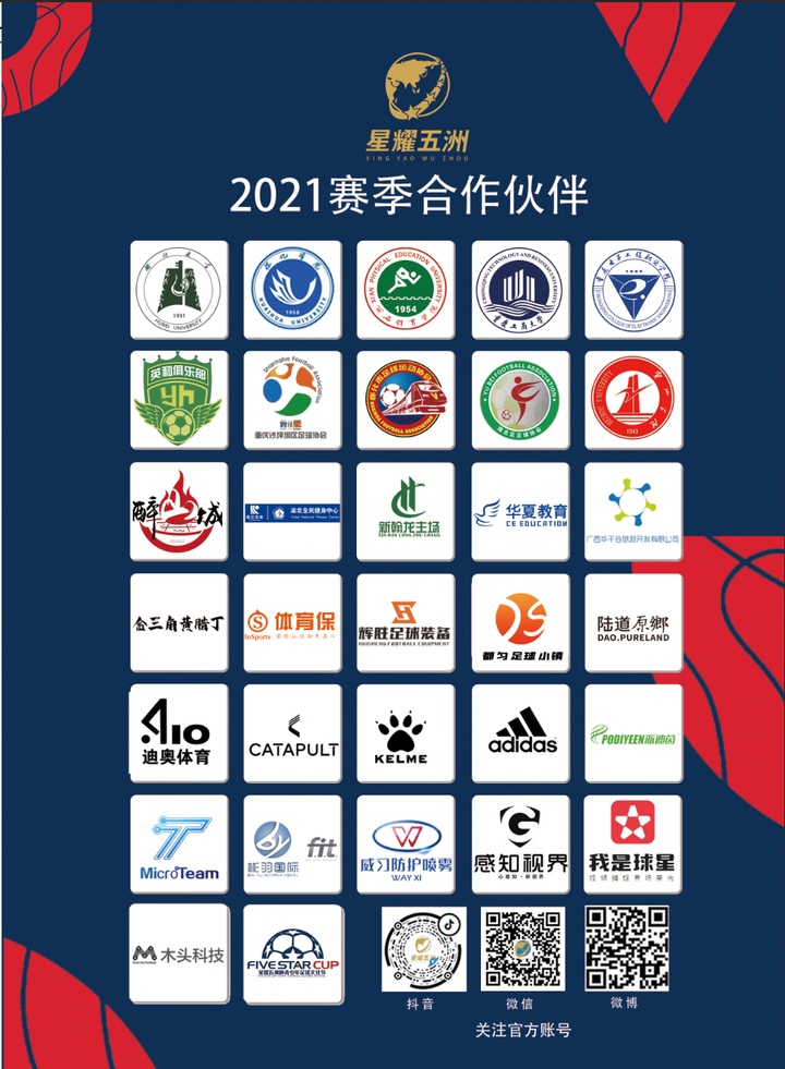 贺州市运会足球比赛于星耀五洲南方赛事中心举行！