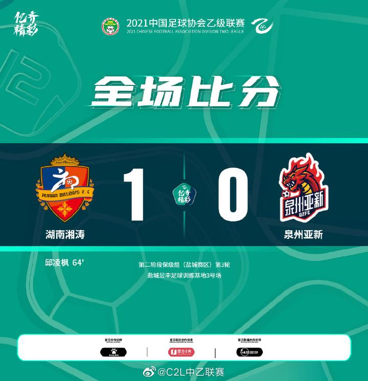 中乙陕西4连败垫底拉响保级警报，U20国足绝平宜春威虎